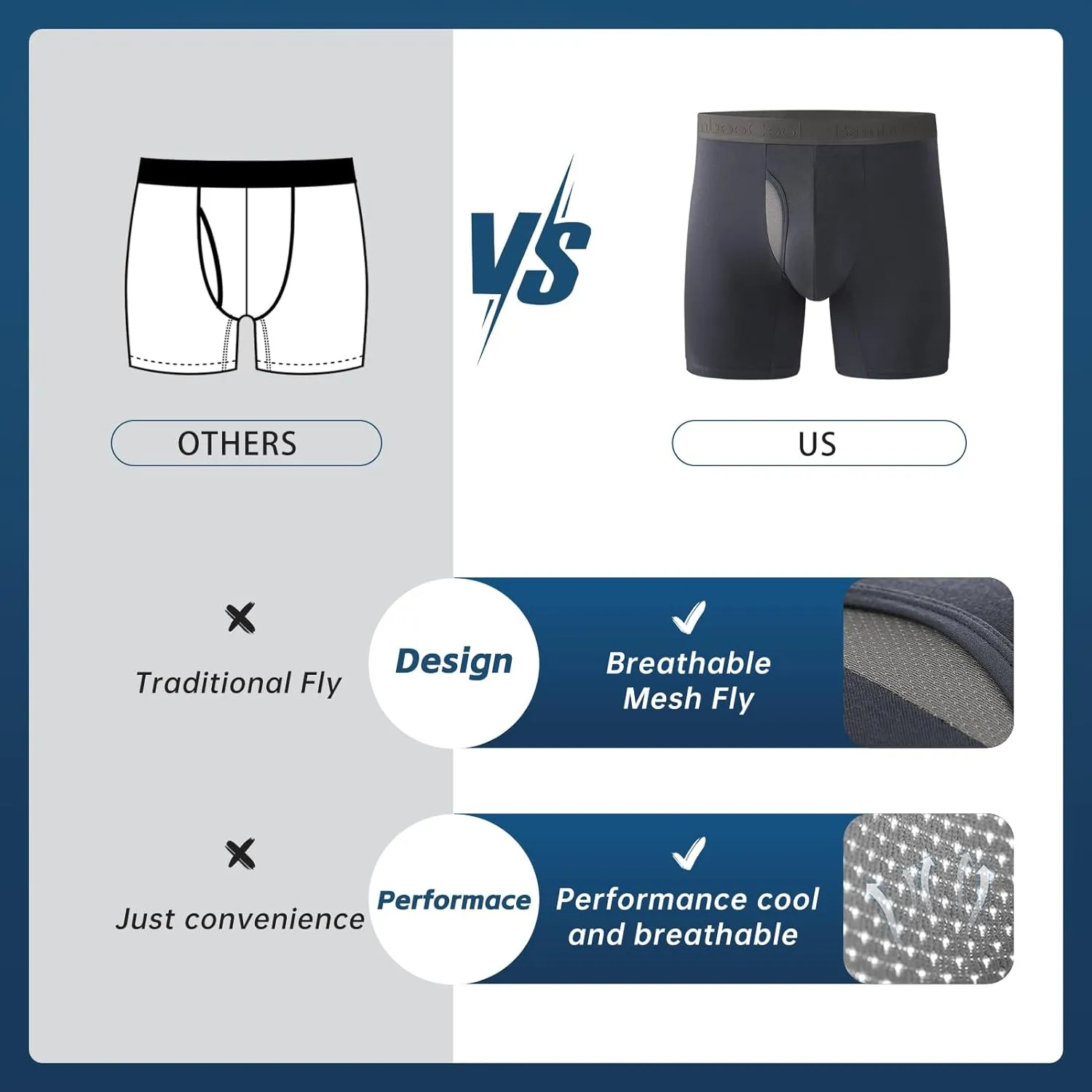 BAMBOO COOL Men's Ultra Breathable Underwear Mesh Boxer Briefs with Lightwight Wasitband,No Ride Up,Multipack
