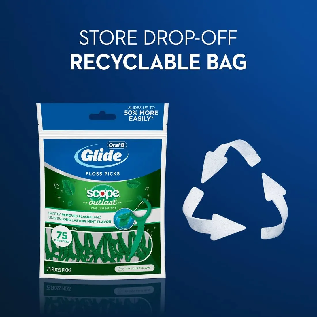 Oral-B Glide Complete Floss Picks, Dental Floss Picks, Scope Outlast, 75-ct, Toothpicks Floss Picks