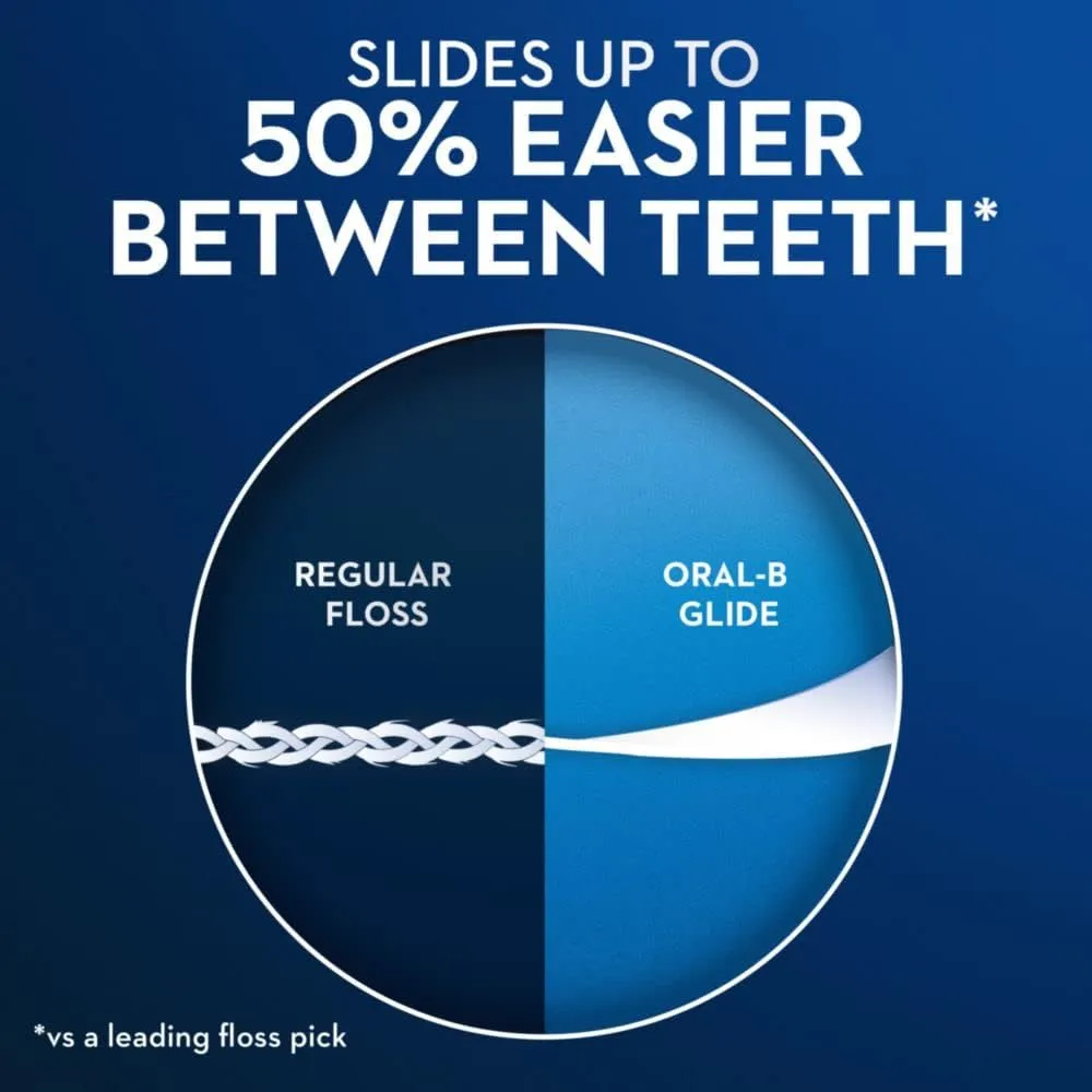 Oral-B Glide Complete Floss Picks, Dental Floss Picks, Scope Outlast, 75-ct, Toothpicks Floss Picks