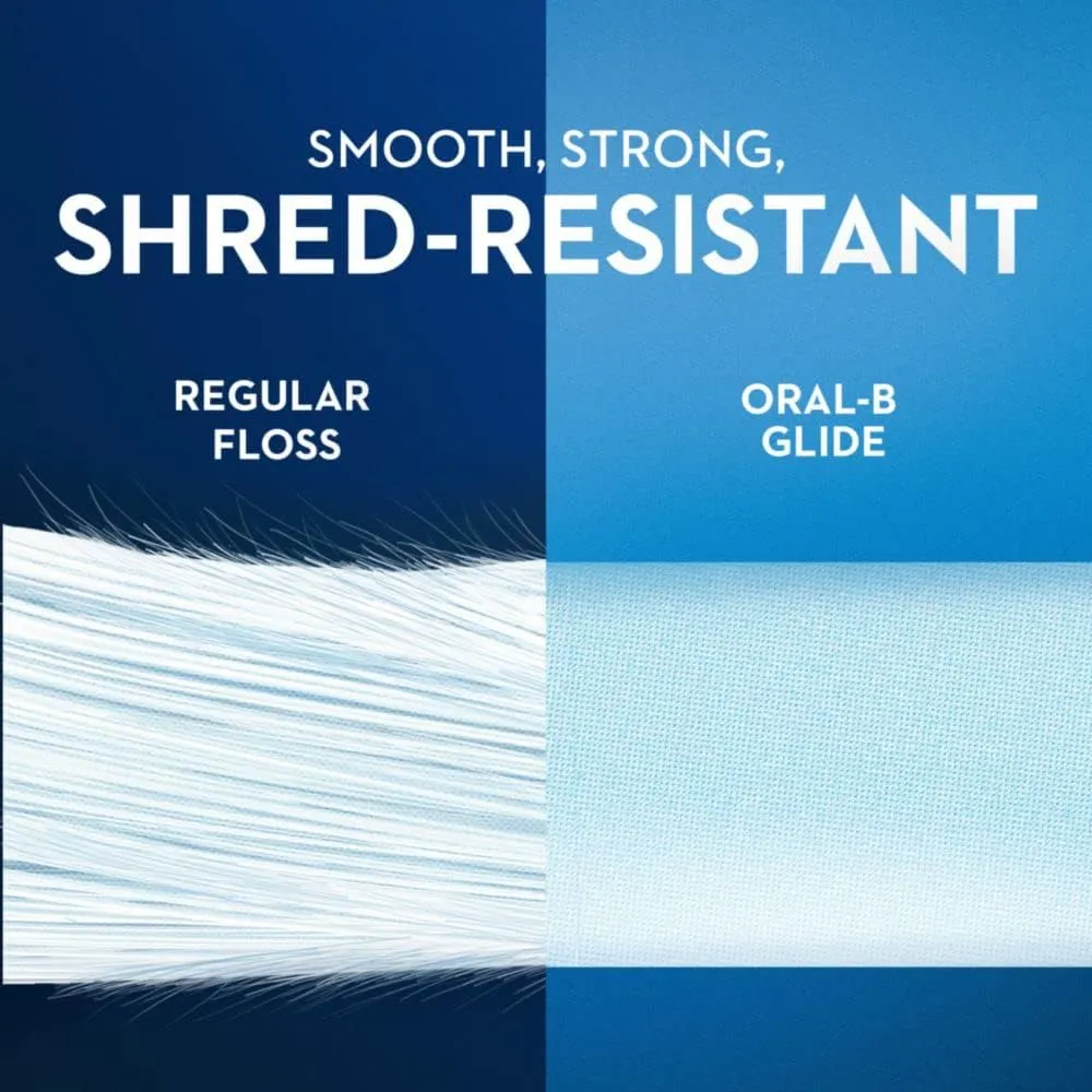 Oral-B Glide Complete Floss Picks, Dental Floss Picks, Scope Outlast, 75-ct, Toothpicks Floss Picks